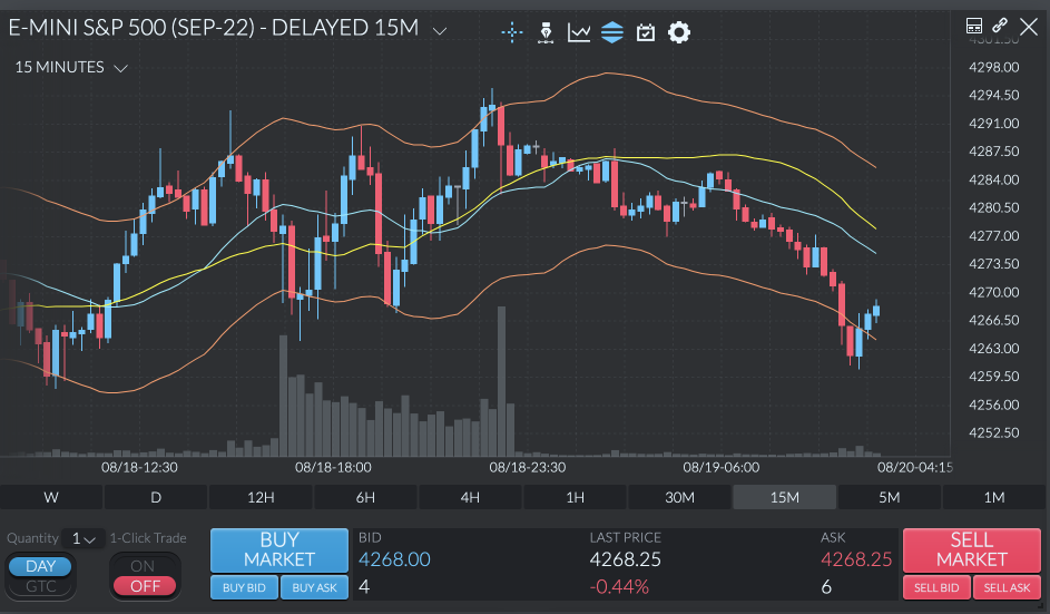 Web Based Trading Platform